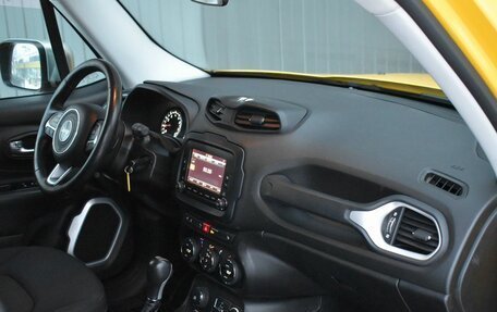 Jeep Renegade I рестайлинг, 2015 год, 1 619 999 рублей, 21 фотография