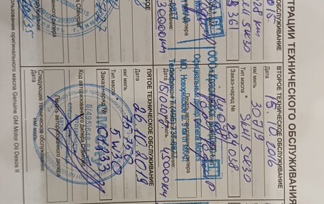 Chevrolet Captiva I, 2014 год, 1 495 000 рублей, 11 фотография