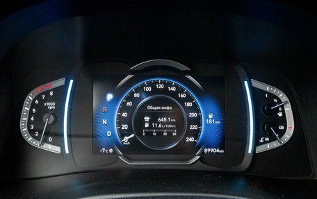 Hyundai Creta, 2021 год, 2 125 000 рублей, 20 фотография