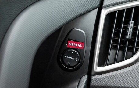 Hyundai Creta I рестайлинг, 2020 год, 1 895 000 рублей, 15 фотография