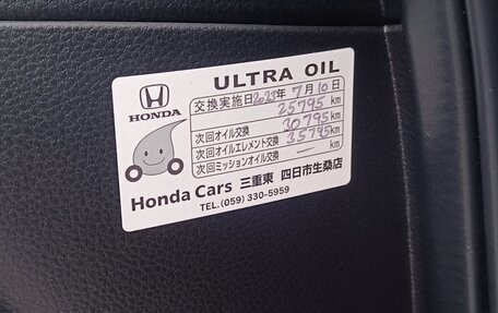 Honda Fit, 2021 год, 1 550 000 рублей, 10 фотография