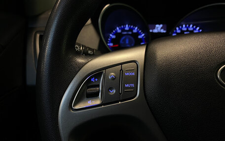 Hyundai ix35 I рестайлинг, 2014 год, 1 479 000 рублей, 21 фотография