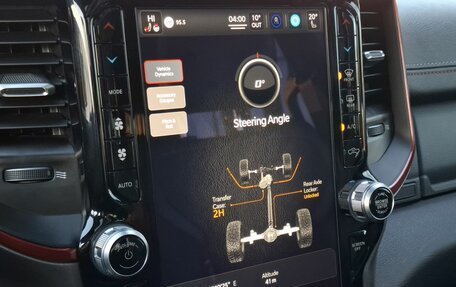 Rambler 1500, 2022 год, 9 600 000 рублей, 21 фотография