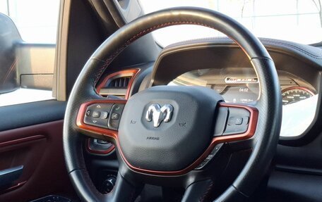 Rambler 1500, 2022 год, 9 600 000 рублей, 29 фотография
