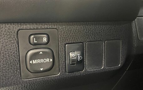 Toyota RAV4, 2016 год, 1 996 000 рублей, 27 фотография