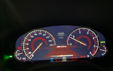 BMW X4, 2019 год, 5 000 000 рублей, 12 фотография