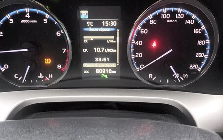 Toyota RAV4, 2018 год, 3 200 000 рублей, 6 фотография