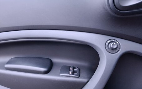 Smart Fortwo III, 2018 год, 960 000 рублей, 3 фотография