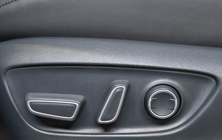 Toyota Highlander, 2025 год, 5 800 000 рублей, 17 фотография