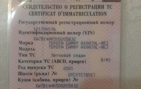 Toyota Camry, 2021 год, 2 140 000 рублей, 12 фотография