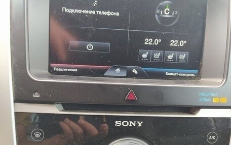 Ford Explorer VI, 2013 год, 1 600 000 рублей, 2 фотография