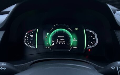 Hyundai Creta, 2021 год, 2 250 000 рублей, 18 фотография