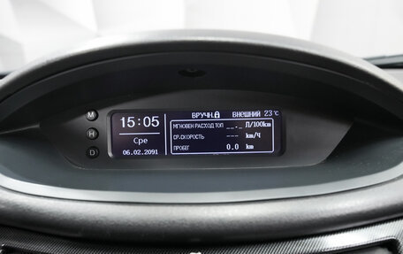 DongFeng H30 Cross, 2016 год, 749 000 рублей, 22 фотография