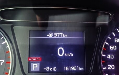 KIA Sorento III Prime рестайлинг, 2019 год, 3 370 000 рублей, 8 фотография