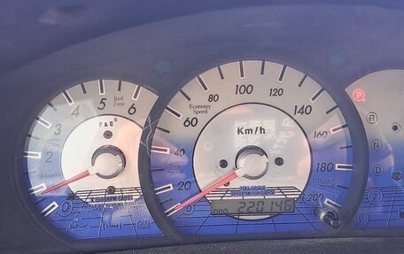 KIA Sorento IV, 2003 год, 399 000 рублей, 6 фотография