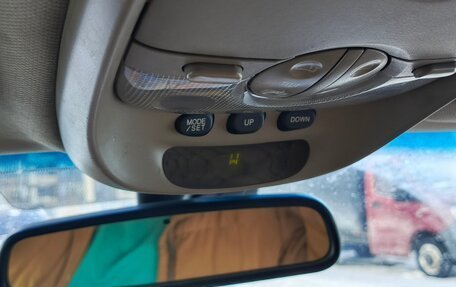 KIA Sorento IV, 2003 год, 399 000 рублей, 3 фотография