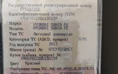 Hyundai Santa Fe III рестайлинг, 2013 год, 1 500 000 рублей, 1 фотография