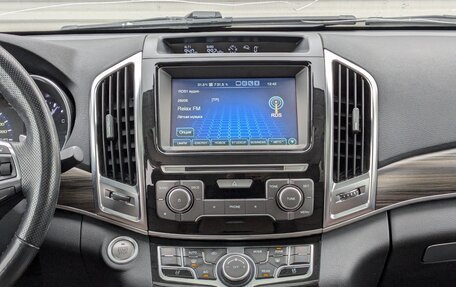 Haval H9 I рестайлинг, 2020 год, 2 550 000 рублей, 18 фотография