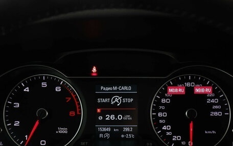 Audi A4, 2013 год, 1 497 000 рублей, 11 фотография