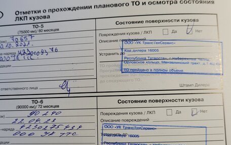 KIA Sportage IV рестайлинг, 2017 год, 1 850 000 рублей, 21 фотография