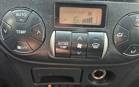 Toyota RAV4, 2005 год, 950 000 рублей, 16 фотография