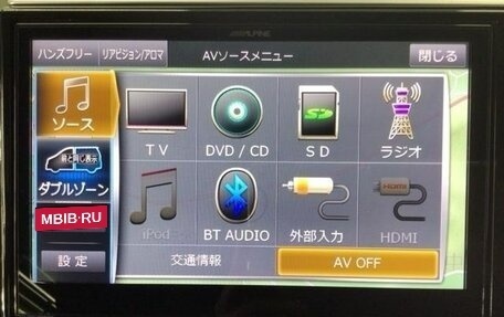 Honda Stepwgn IV, 2017 год, 1 950 000 рублей, 21 фотография