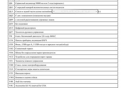 Audi Q8 I, 2025 год, 13 900 000 рублей, 10 фотография