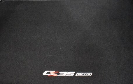 Changan CS35 Plus, 2021 год, 1 640 000 рублей, 16 фотография