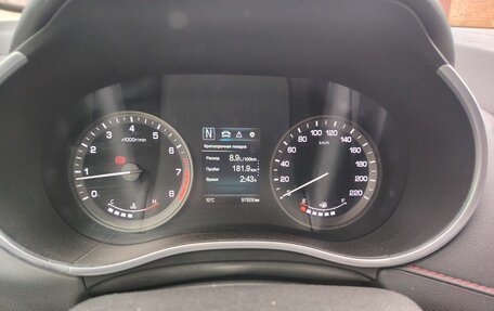 Changan CS55 I, 2019 год, 1 350 000 рублей, 12 фотография