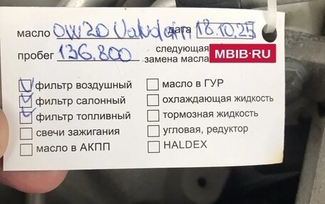 Volvo S90 II рестайлинг, 2018 год, 2 800 000 рублей, 17 фотография