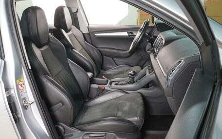 Skoda Karoq I, 2020 год, 1 899 000 рублей, 8 фотография