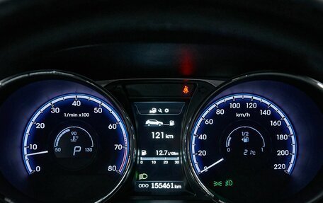 Hyundai ix35 I рестайлинг, 2014 год, 1 497 000 рублей, 19 фотография