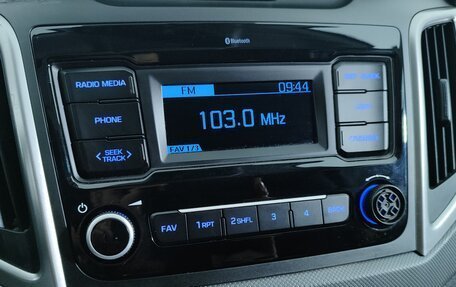 Hyundai Creta I рестайлинг, 2020 год, 2 127 000 рублей, 15 фотография