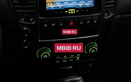 KIA Sorento IV, 2006 год, 659 000 рублей, 19 фотография