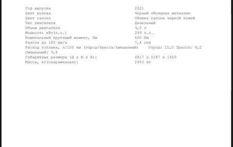 Mercedes-Benz G-Класс W463 рестайлинг _iii, 2021 год, 16 300 000 рублей, 21 фотография