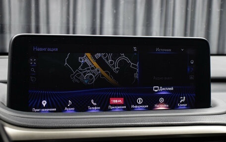 Lexus RX IV рестайлинг, 2020 год, 5 249 000 рублей, 19 фотография