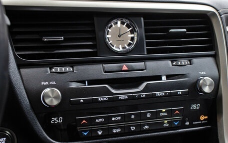 Lexus RX IV рестайлинг, 2020 год, 5 249 000 рублей, 18 фотография