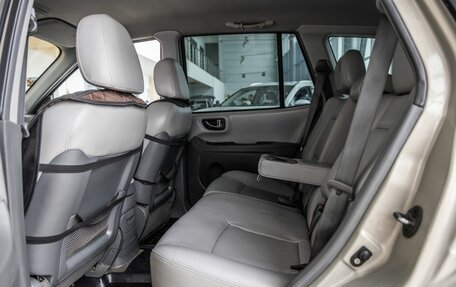 Hyundai Santa Fe Classic, 2008 год, 878 000 рублей, 17 фотография