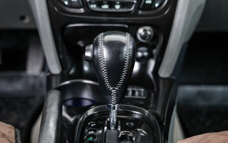 Hyundai Santa Fe Classic, 2008 год, 878 000 рублей, 27 фотография