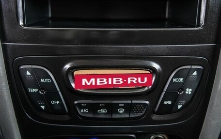 Hyundai Santa Fe Classic, 2008 год, 878 000 рублей, 30 фотография