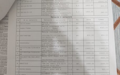 Jeep Grand Cherokee, 2021 год, 8 000 000 рублей, 17 фотография