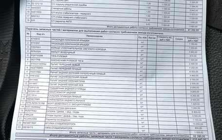 Ford Maverick, 2006 год, 675 000 рублей, 17 фотография