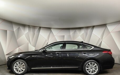 Genesis G80 I, 2018 год, 2 899 000 рублей, 5 фотография