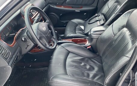 Hyundai Sonata IV рестайлинг, 2006 год, 419 000 рублей, 13 фотография