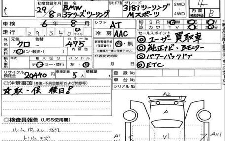 BMW 3 серия, 2017 год, 2 100 000 рублей, 24 фотография
