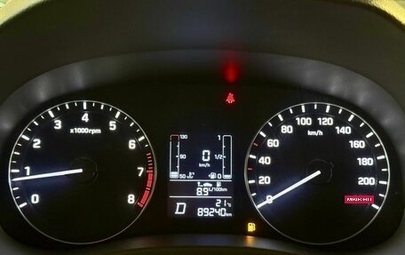 Hyundai Creta I рестайлинг, 2020 год, 1 850 000 рублей, 12 фотография