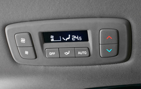 KIA Carnival, 2020 год, 3 620 000 рублей, 24 фотография