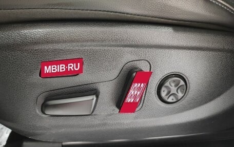 Hyundai Santa Fe IV, 2021 год, 3 889 000 рублей, 14 фотография