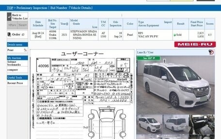 Honda Stepwgn IV, 2021 год, 2 890 000 рублей, 8 фотография