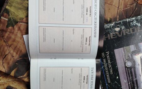 Chevrolet Niva I рестайлинг, 2005 год, 450 000 рублей, 29 фотография